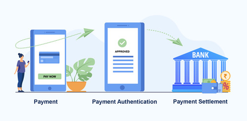 Manfaat E-Payment Untuk Berbisnis Dengan Mudah