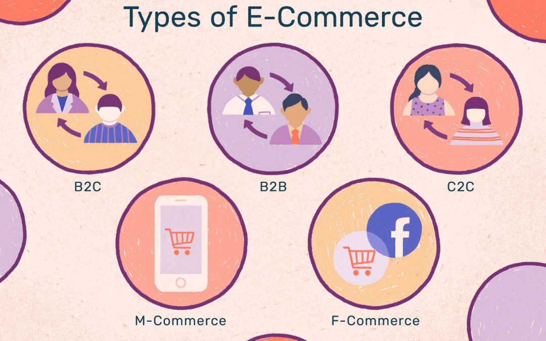 Manfaat E-Commerce Untuk Pembayaran Digital